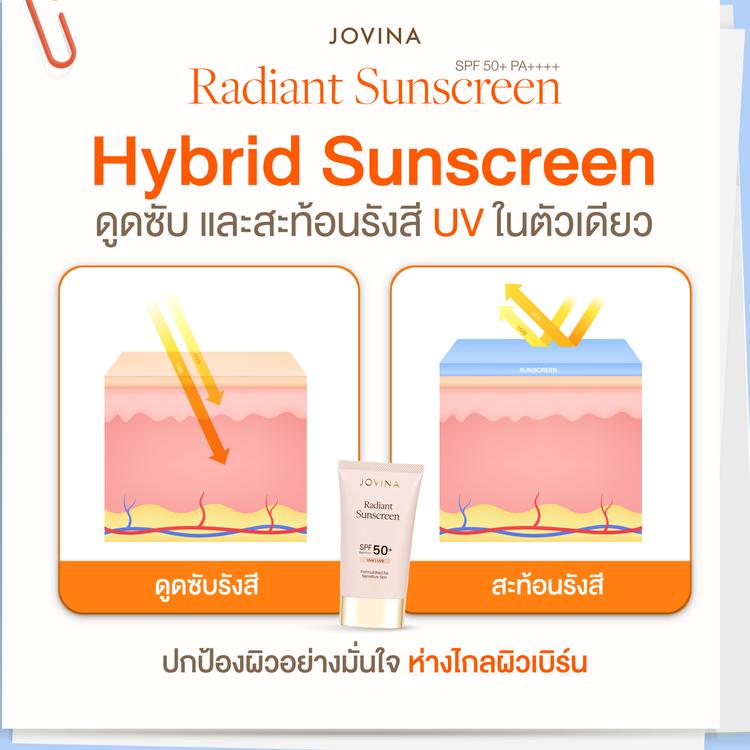 product-image-https://api-v2.gamgychannel.com/api/image/1740039835-ข้อมูล_Hybrid_Sunscreen.jpg