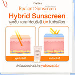 Jovina Radiant Sunscreen ครีมกันแดด SPF 50+ PA++++ ปกป้องผิวจากแสงแดดและฝุ่น PM2.5 ขนาด 30ml